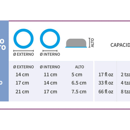 Plato de Acero Base de Silicón