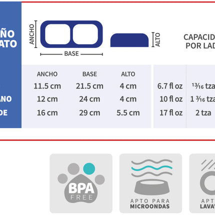 Plato Doble Plástico
