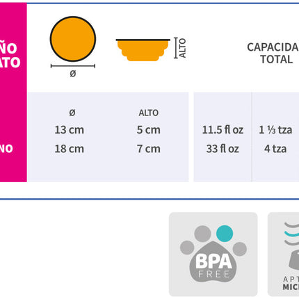 Plato Plegable de Silicón