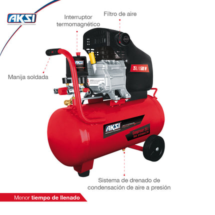 Compresor Aksi Semi Pro